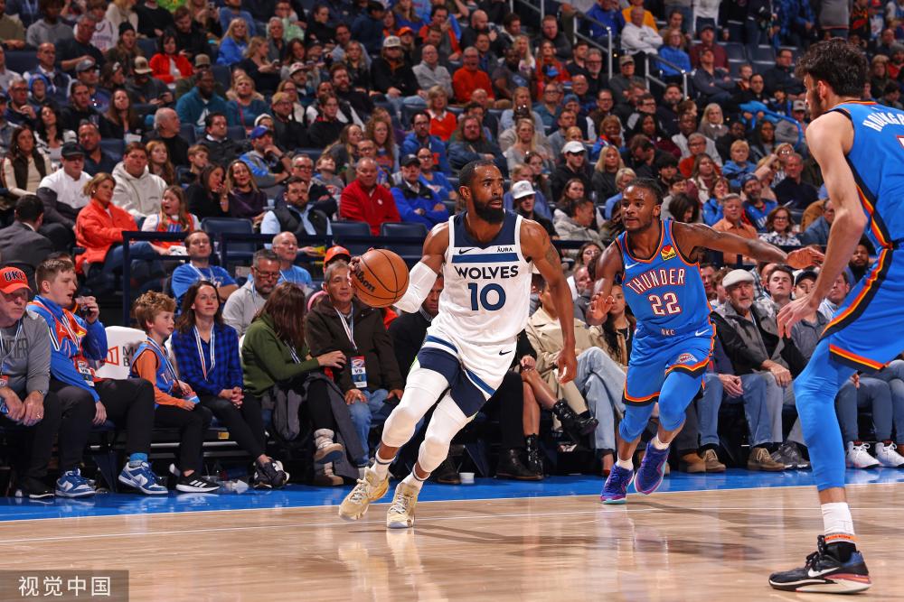 轮休与训练 轮休与训练